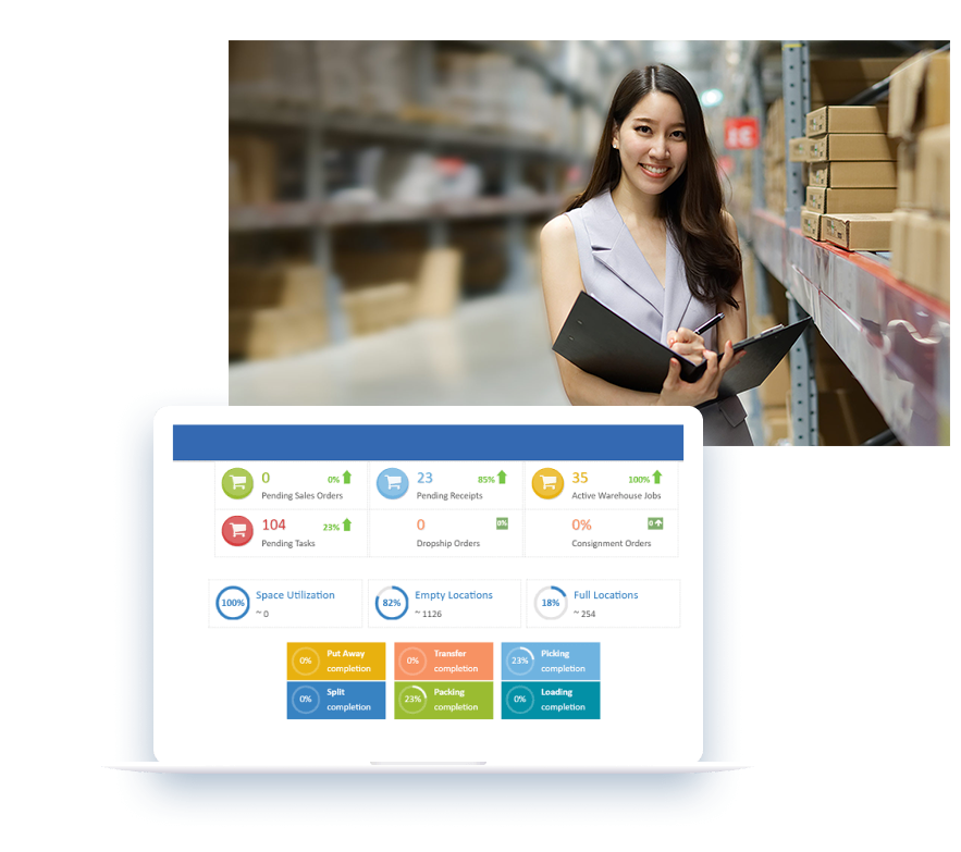 warehouse-management-system